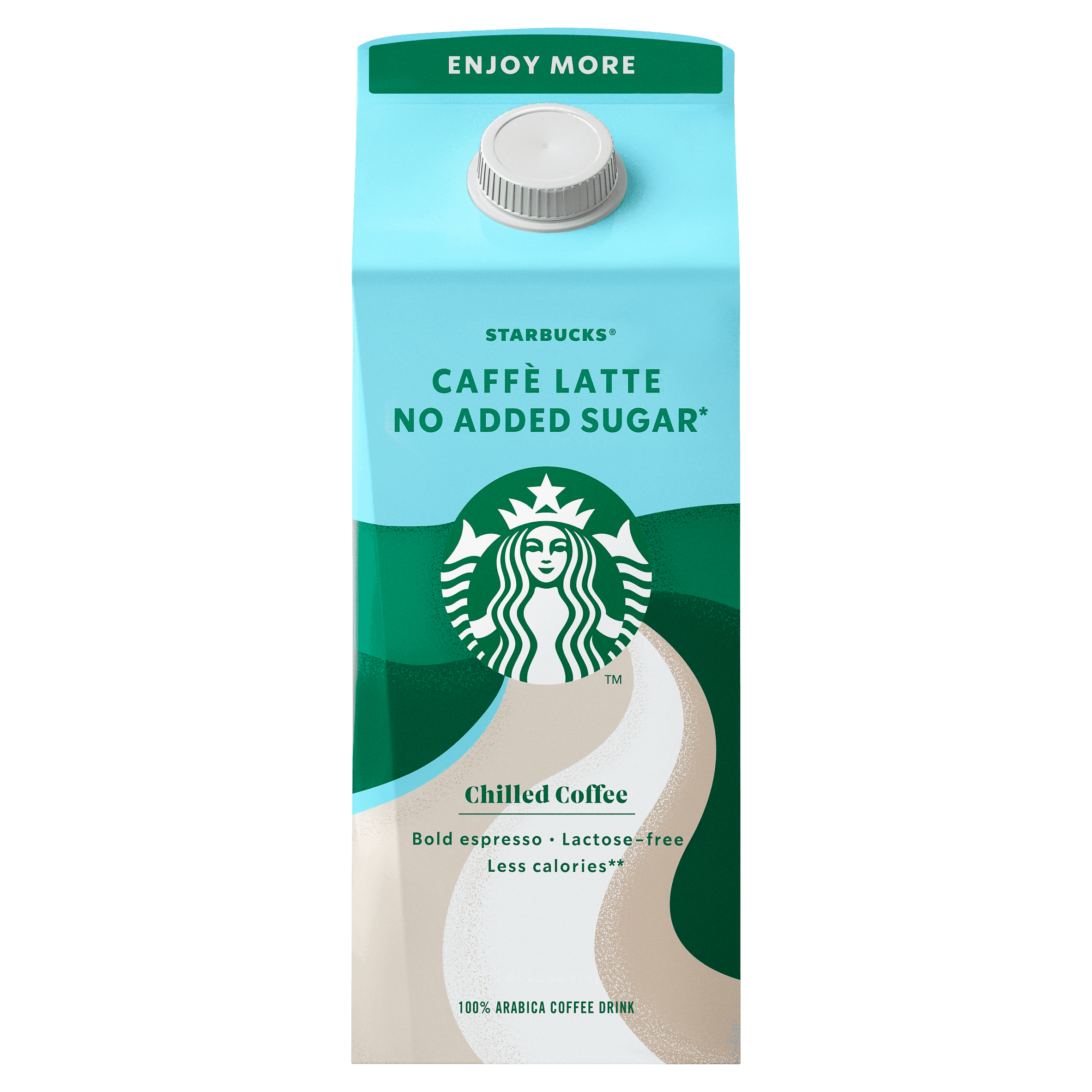 Starbucks Cafe Latte no added sugar