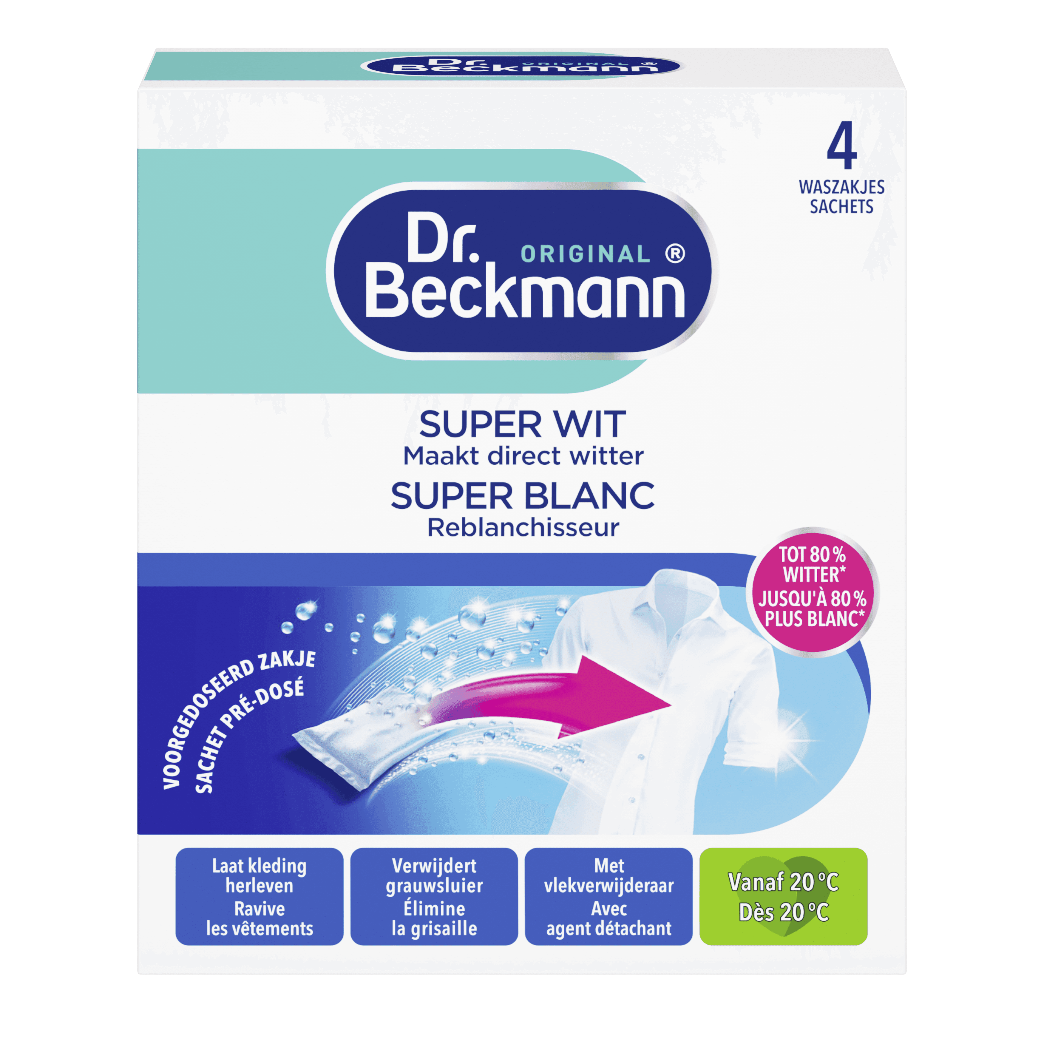 Dr. Beckman Super Wit