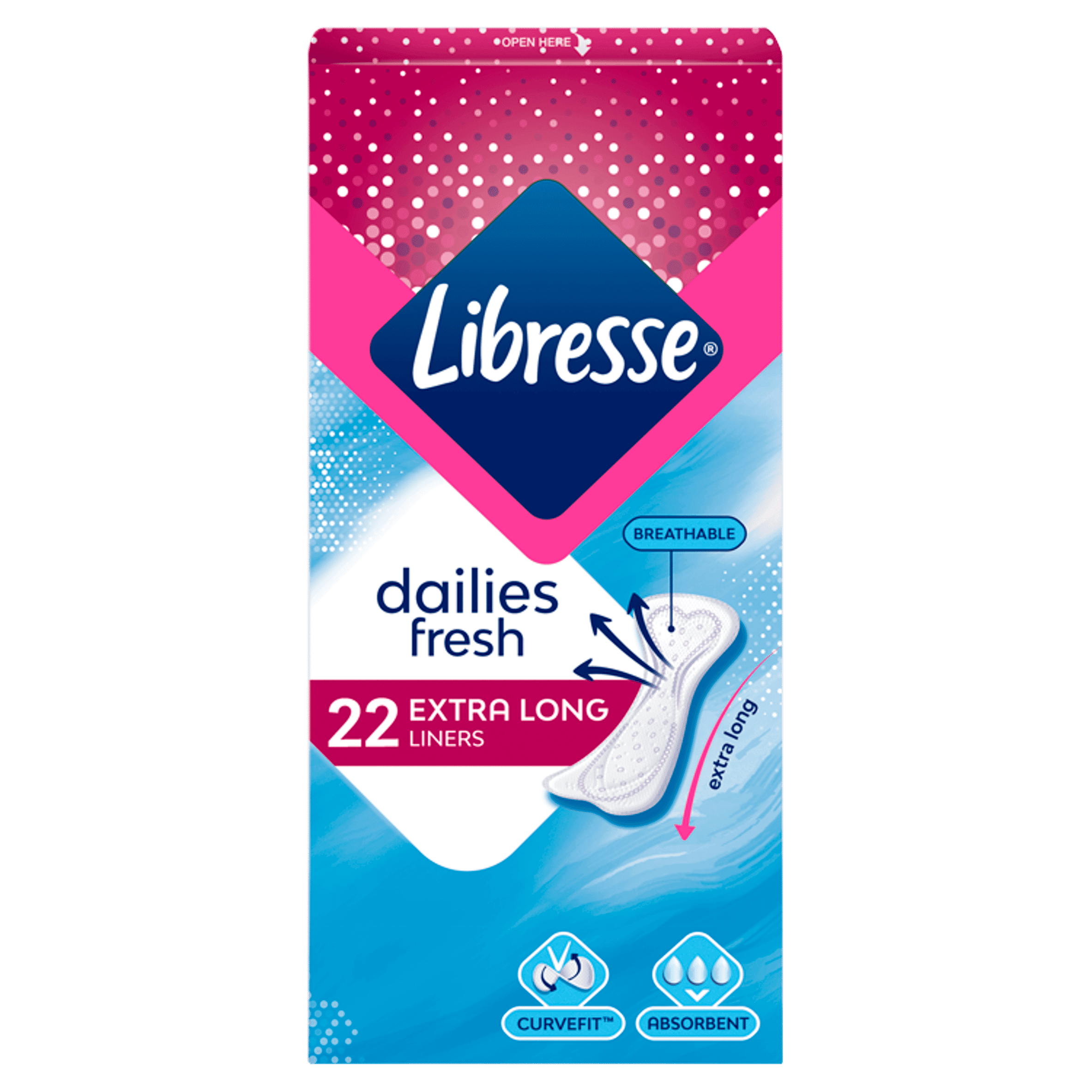 Libresse Inlegkruisje extra long