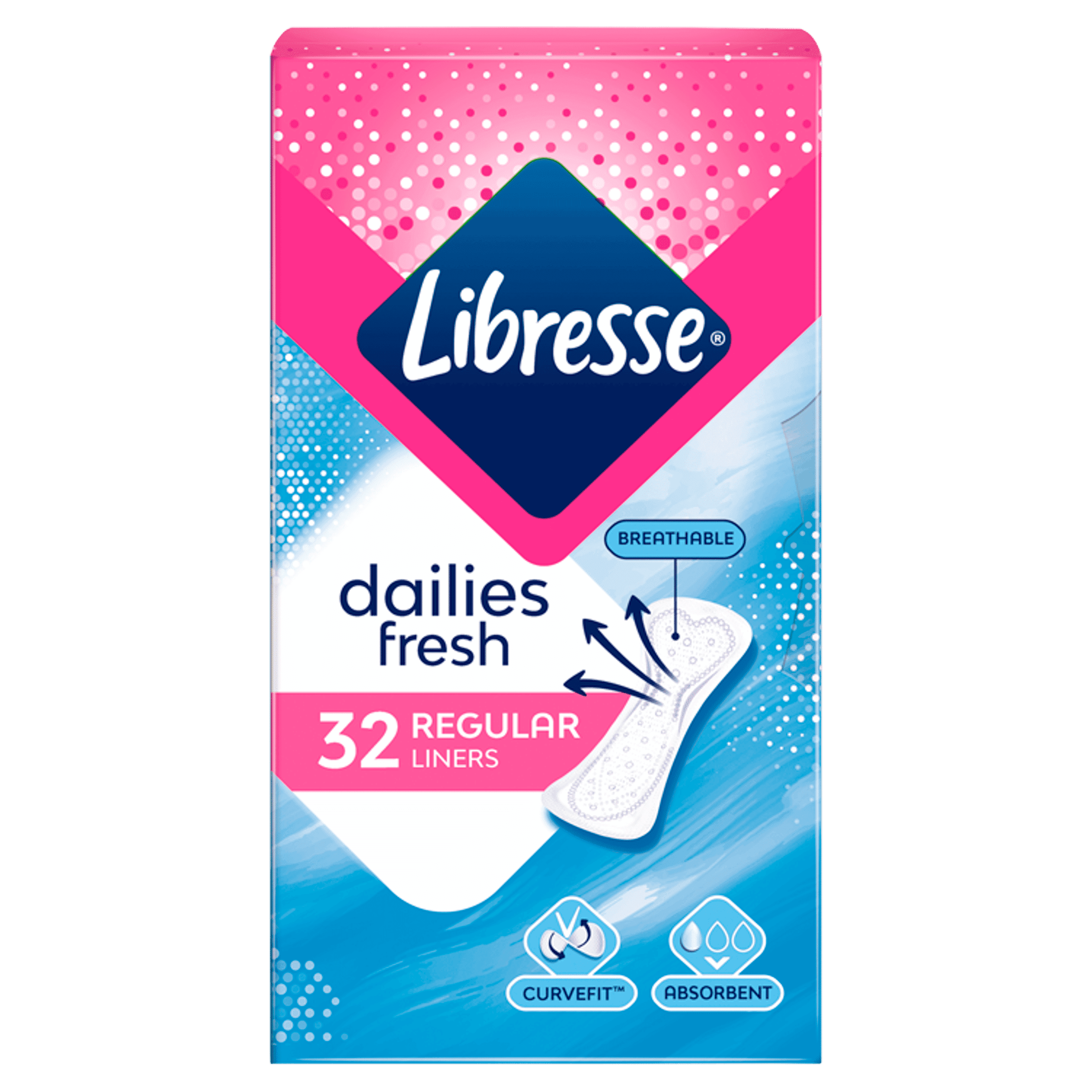 Libresse Inlegkruisje normal