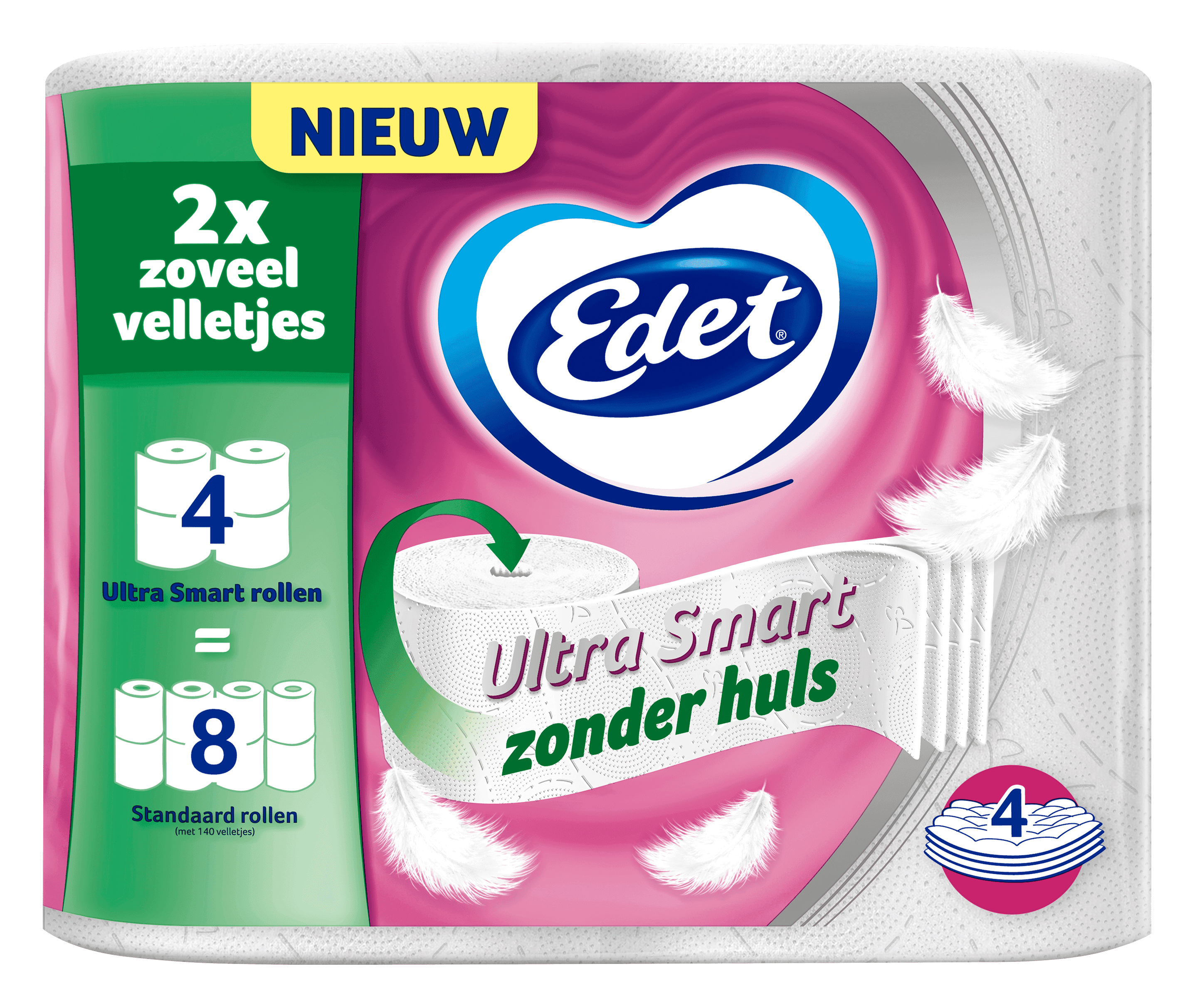 Edet Edet Ultra Smart 6/4-rol