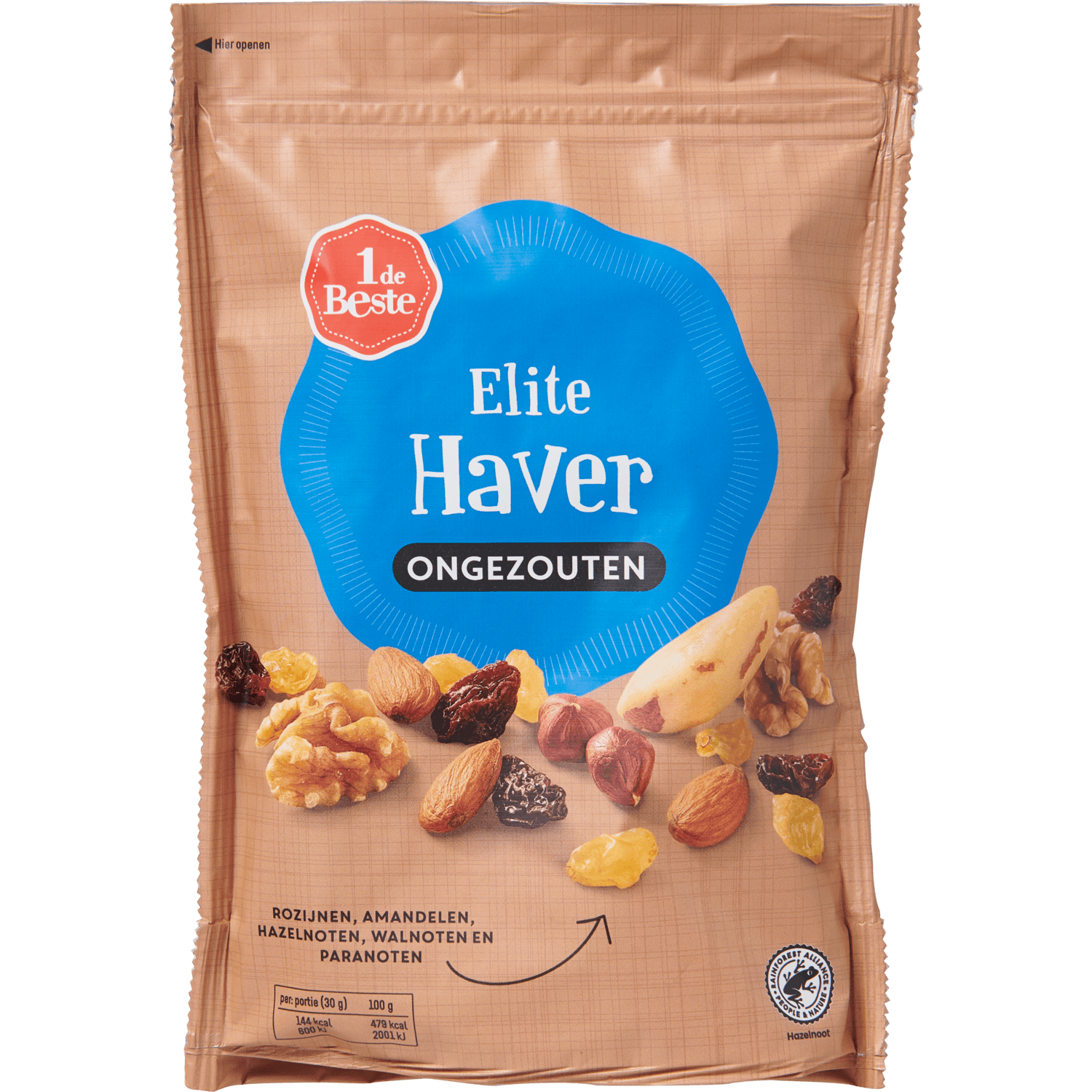 1 De Beste Elitehaver