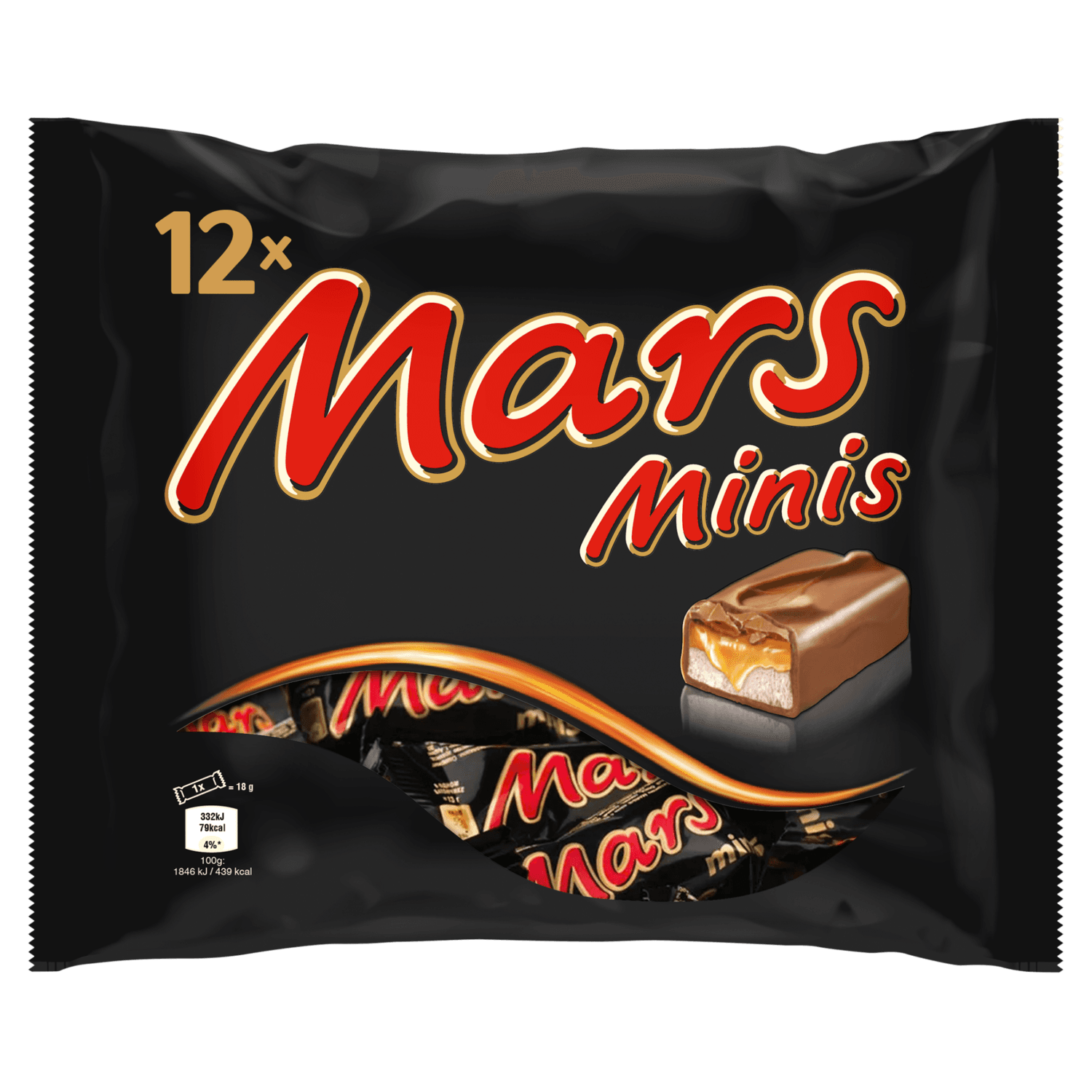 Mars Mini